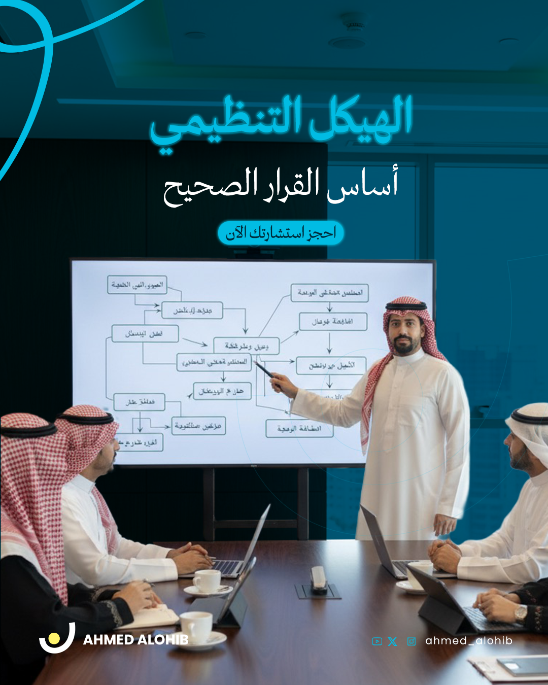 Ahmed Alohib - Personal Brand 8